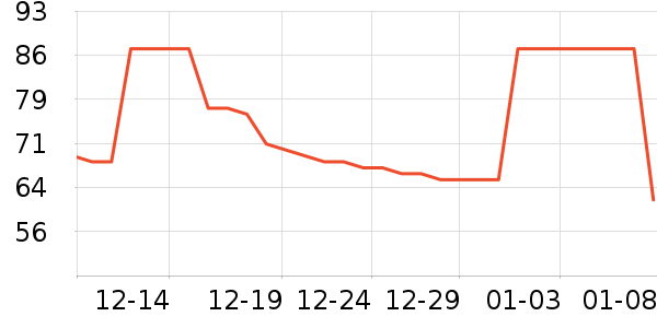 ˫��ά����/������/����п����ʷ�۸�