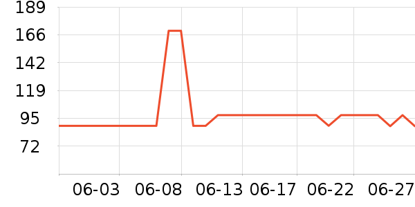 ������滭������ʷ�۸�