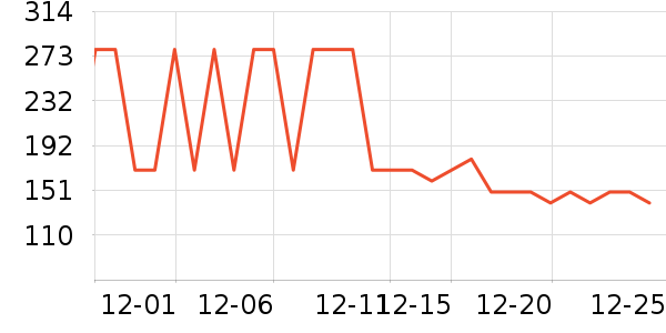 ��������������/��ͯ������ʷ�۸�