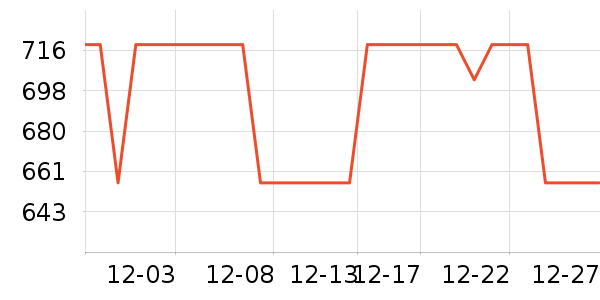 ��龻�ľ/ƴ����ʷ�۸�