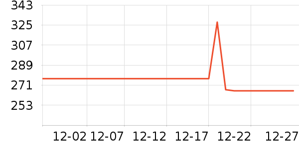 �ʿ���������е��ʷ�۸�