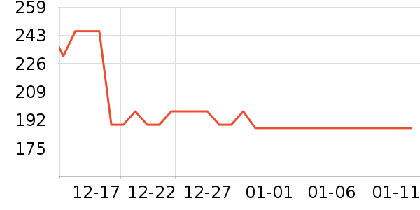 ����ư׾���ʷ�۸�