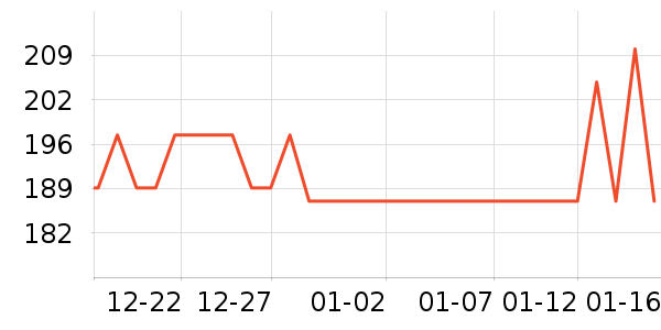 ����ư׾���ʷ�۸�