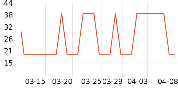 Ӣ�ϲ;���ʷ�۸�