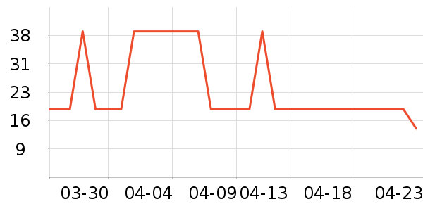 Ӣ�ϲ;���ʷ�۸�