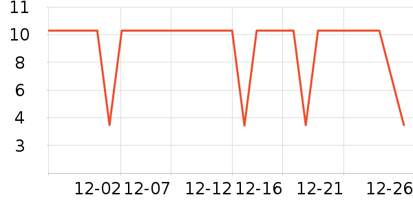 ̫̫�ֳ���������ʷ�۸�