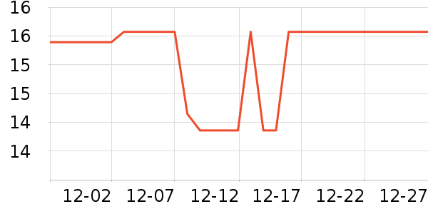 ������������Ʒ��ʷ�۸�