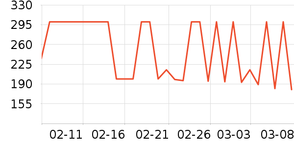 ����Ӥ�׶������/DHA ��ʷ�۸�