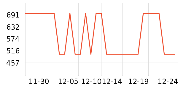 Э��ҽ������ײ���ʷ�۸�