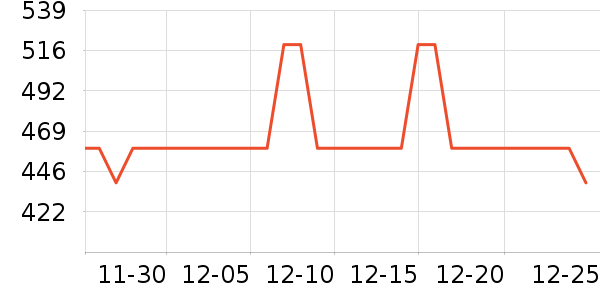 �����˶�Ь��ʷ�۸�