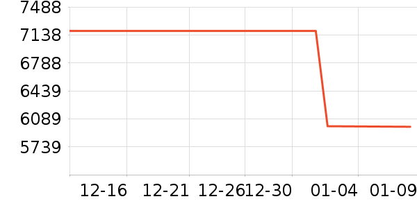 ��е�����ʼǱ�������ʷ�۸�