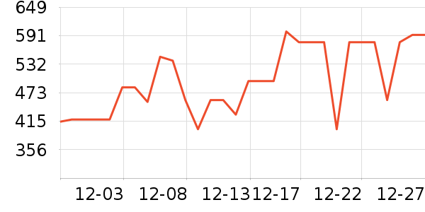 �����Ůʿ��Ь��ʷ�۸�