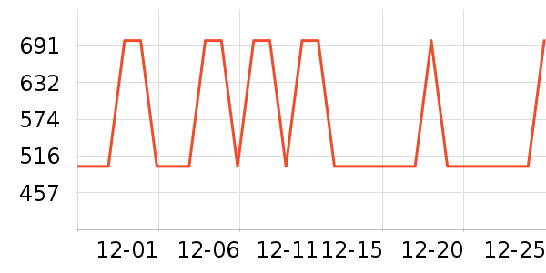 Э��ҽ������ײ���ʷ�۸�