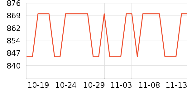 ����Һ�׾���ʷ�۸�