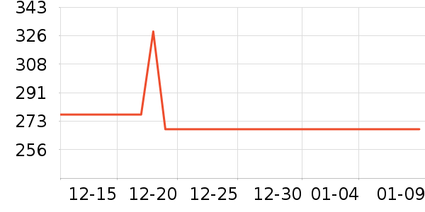 �ʿ���������е��ʷ�۸�