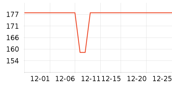 ׿��ţ��/��Ʒ��ʷ�۸�