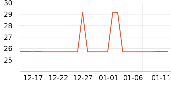 JOINFIT�٤�����ʷ�۸�