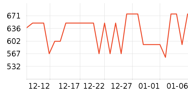 �����Ůʿ��Ь��ʷ�۸�