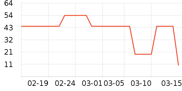 ����Դ������ʳ��ʷ�۸�