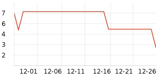 ����Ʒ�ƴн��⽷��ʷ�۸�