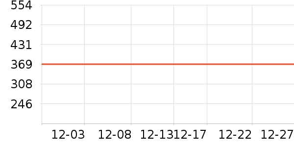 �ʺ��������������ʷ�۸�