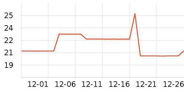 ׿���Ż�����/��Ĥ/������Ʒ��ʷ�۸�