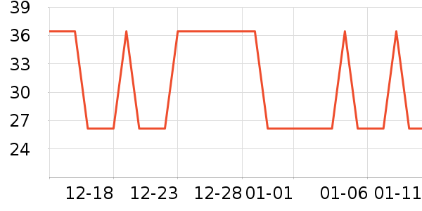 �Ź�������ʷ�۸�