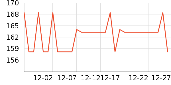 ����è����ʷ�۸�