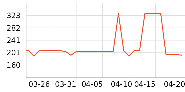 ˮ��ë����/̺��ʷ�۸�