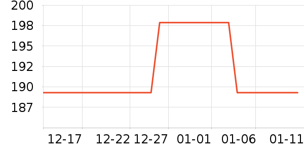 ����������������ʷ�۸�