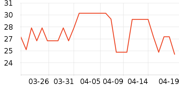 ʫ��������/��֬��ʷ�۸�