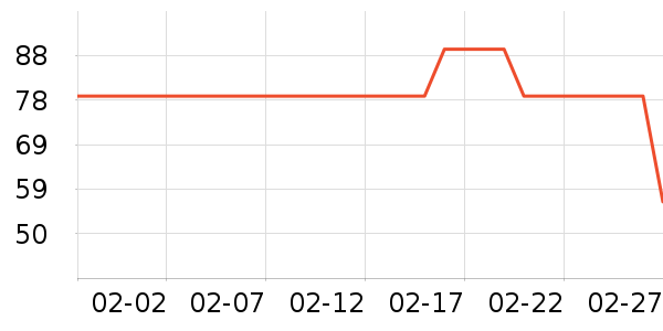 ��˿�ô��ʴ���/������ʷ�۸�