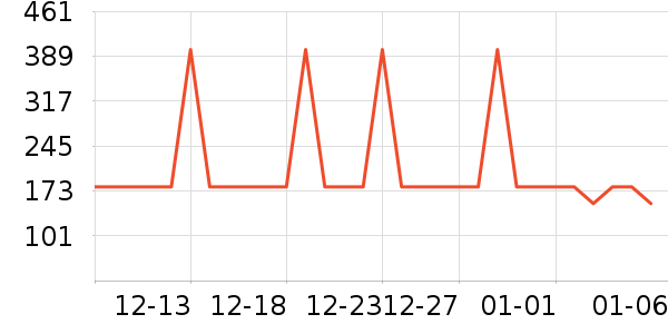 ɳ����/ֱ������ʷ�۸�