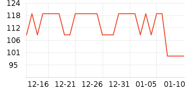 �������������ʷ�۸�