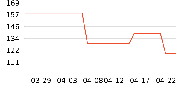 ���ϴ�˹�˶�Ь��ʷ�۸�