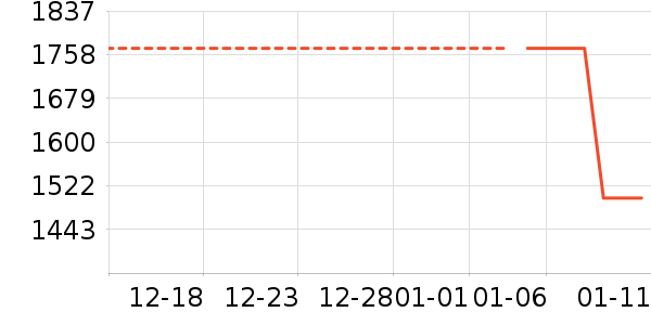 ����Һ�׾���ʷ�۸�