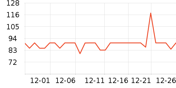 ������ʪ��ʷ�۸�