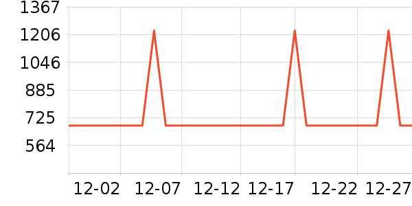 ���ն๦��һ�����ʷ�۸�