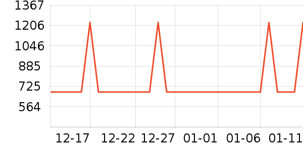 ���ն๦��һ�����ʷ�۸�