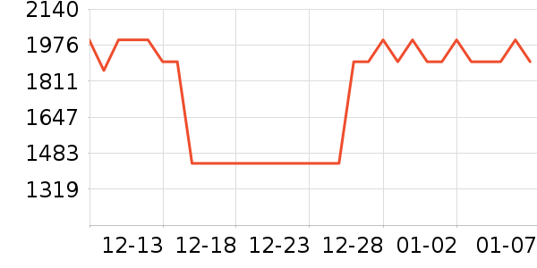 �����������ʷ�۸�