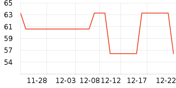 ������ʷ�۸�