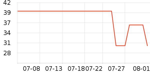 �Ͳ�����ͯ�Ҿӷ���ʷ�۸�