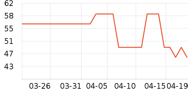 ������ζ�決ԭ����ʷ�۸�