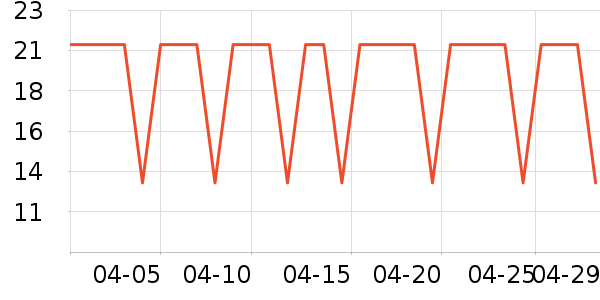 ��Ҷϴ��ˮ��ʷ�۸�