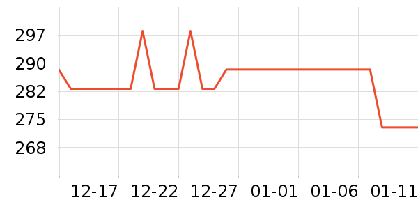 auratic����/ˮ��/ˮ����ʷ�۸�
