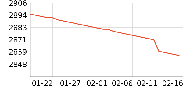 ��˶̨ʽ��������ʷ�۸�