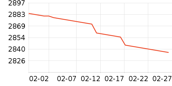 ��˶̨ʽ��������ʷ�۸�