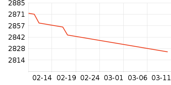 ��˶̨ʽ��������ʷ�۸�