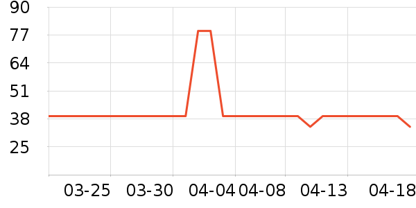 ���������ʷ�۸�