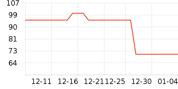 ����������ʳ��ʷ�۸�